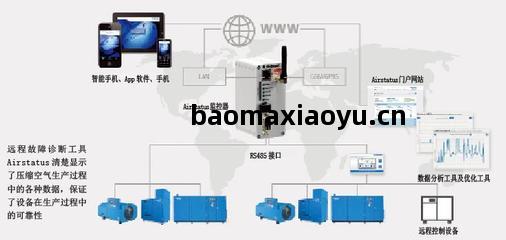 計(ji)算機(ji)系統服務在化(hua)工行業(ye)的技術(shu)應用與(yu)價(jia)值